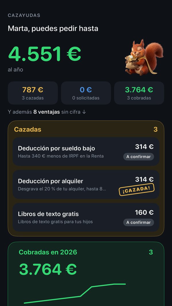 Pantalla principal de Cazayudas: Marta, puedes pedir hasta 5.964 euros al año, con la lista de sus ayudas y lo cobrado en 2026